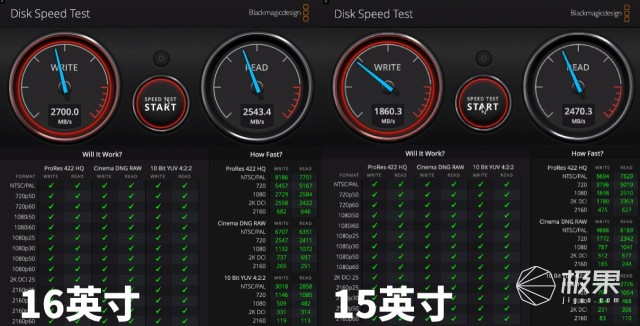 20款苹果笔记本macbookpro15款测评,21款苹果16寸macbookpro