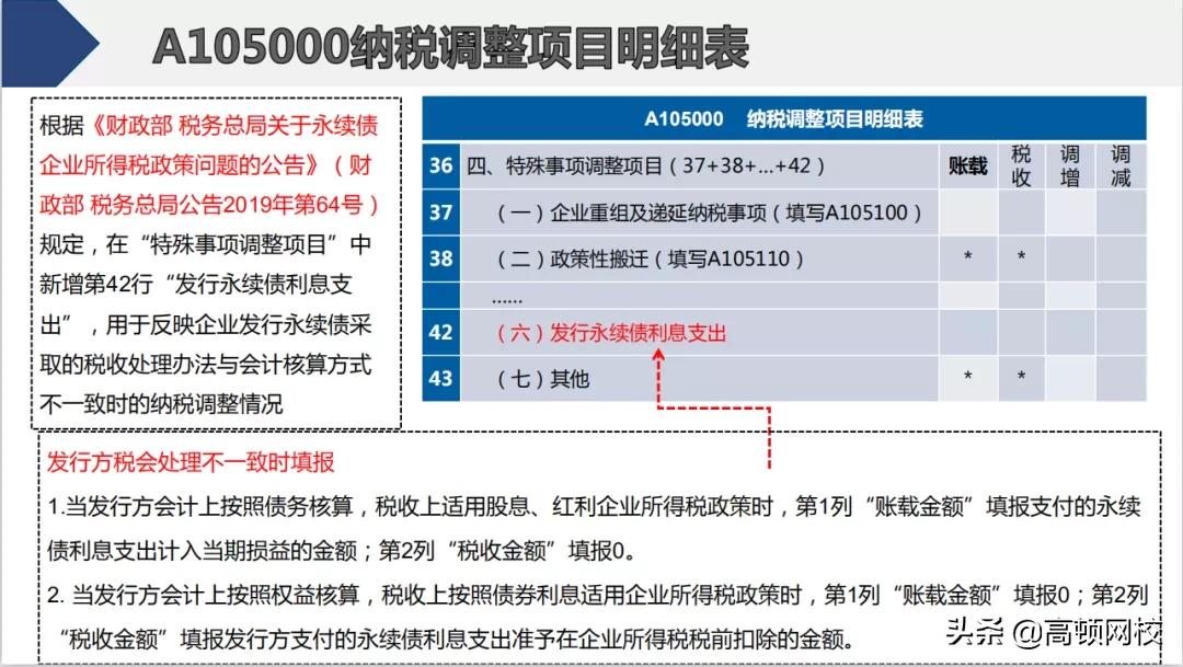 会计怎样核对清卡,会计每月申报流程