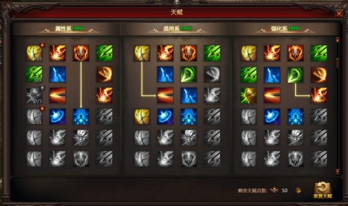 暗黑大天使职业进阶介绍,暗黑大天使后期职业最强组合