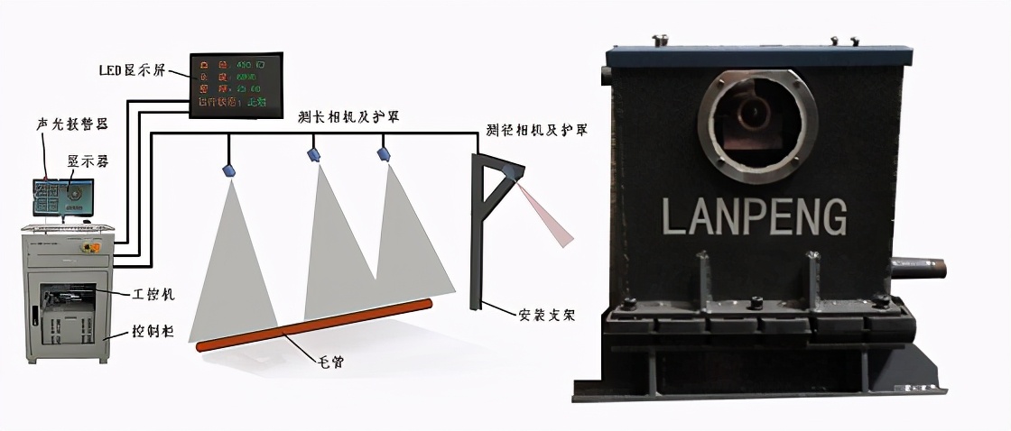 常见测量仪器有哪些,尺寸检测仪器