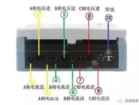 出租房电表接线图,两个电表的接线图