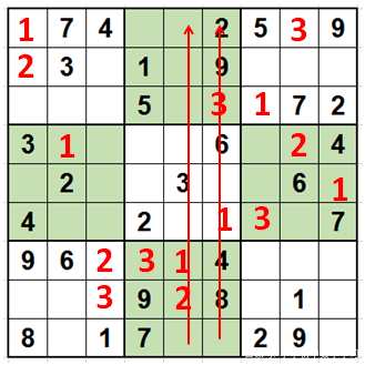 数独九宫格高阶解题技巧,玩转数独有效法则