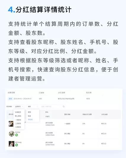 商城分销模式详解,商城分销系统10个功能