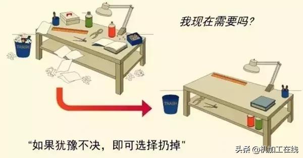 企业车间5s的管理标准是什么,工厂5s管理内容及注意事项