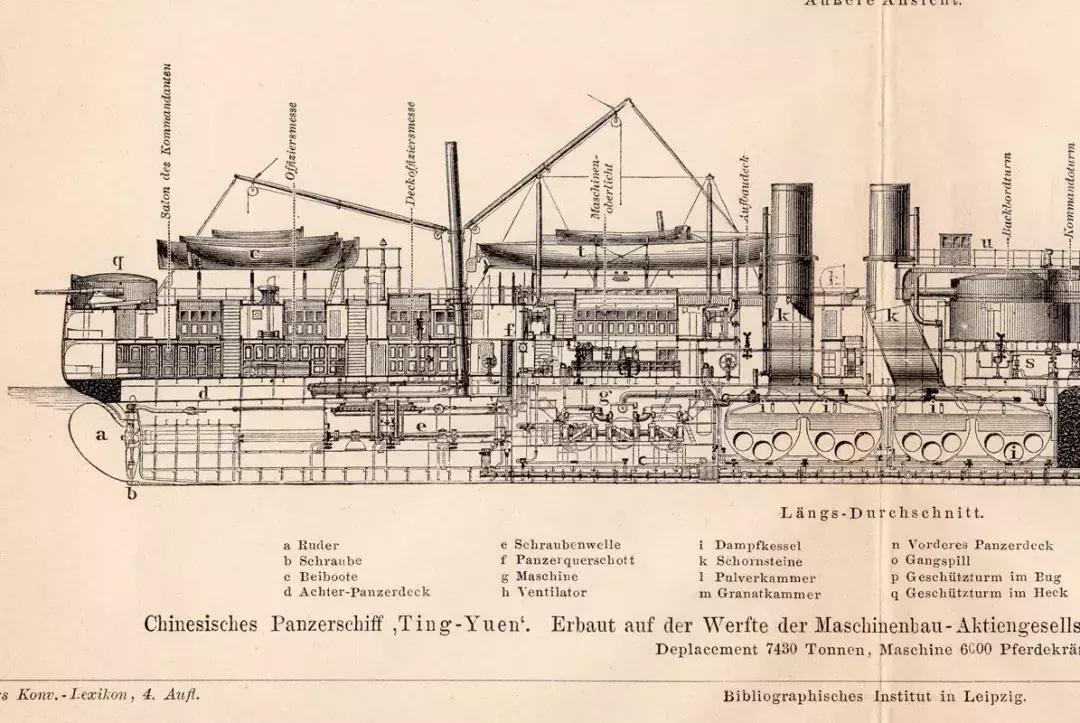 历史记载的定远舰,中国主力舰最大吨位跟定远舰比较