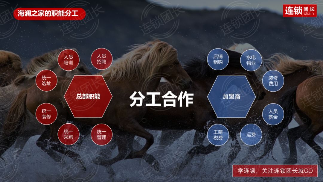 海澜之家营销模式思路,海澜之家轻资产运营模式下的现状