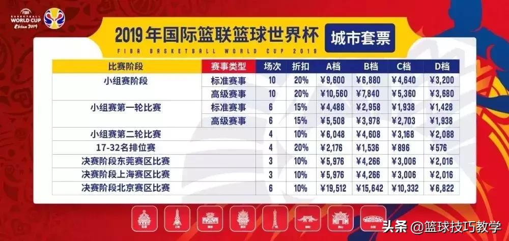 2023篮球世界杯正赛门票价格,篮球世界杯比赛票价