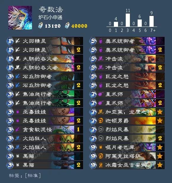 炉石冰封王座补丁后卡组,炉石补丁后最强卡组