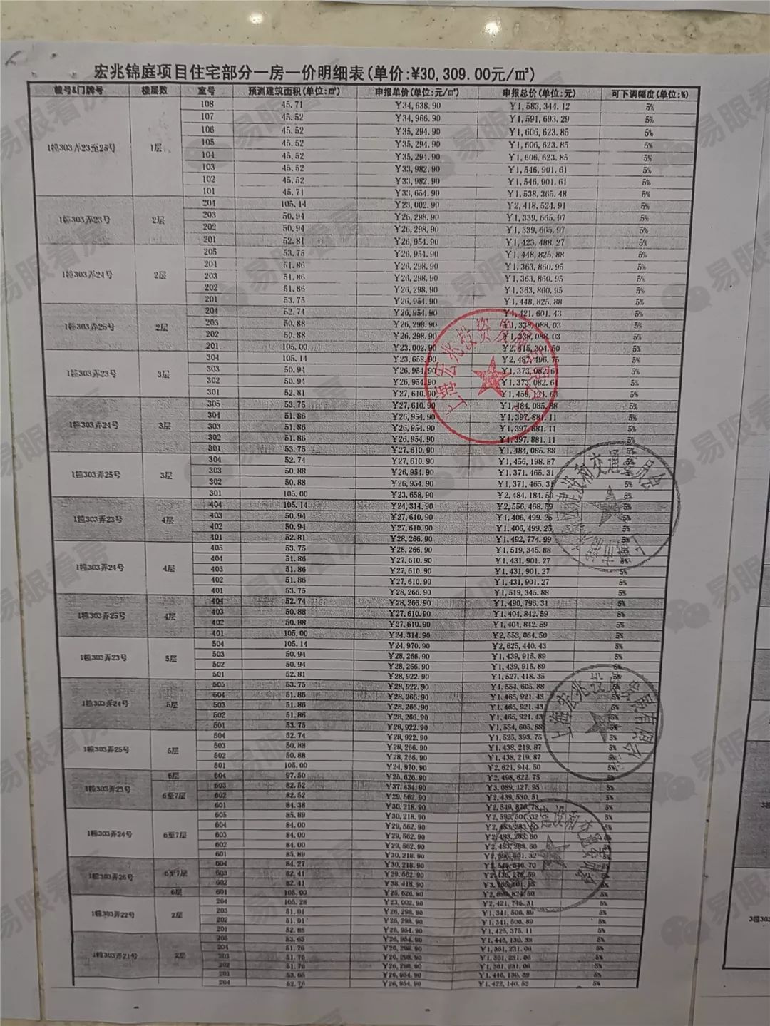 上海地铁房好卖么,上海地铁旁边的房子值得投资吗