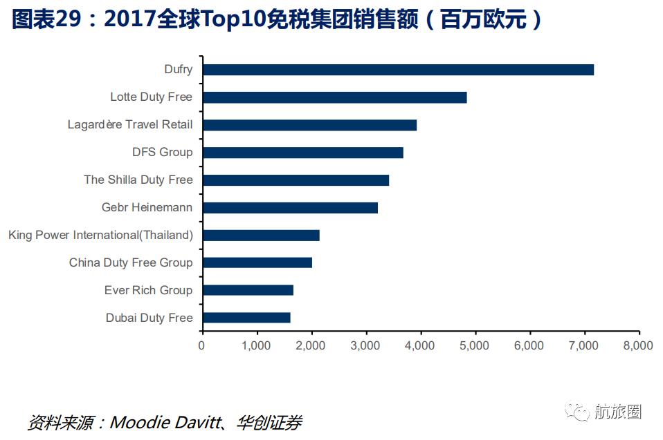 神仙水免税店最低多少钱,1000块免税店骗局
