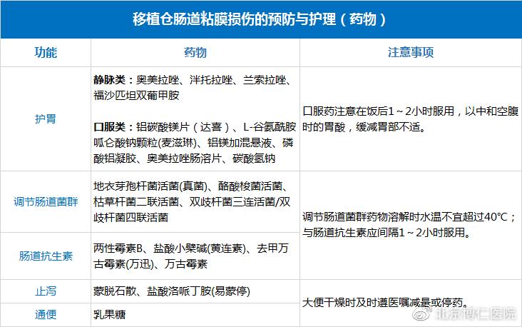 口腔溃疡如何快速缓解疼痛,口腔溃疡怎么缓解疼痛小技巧