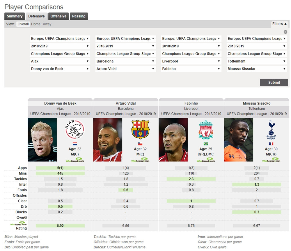 范德贝克后腰,范德贝克绝杀