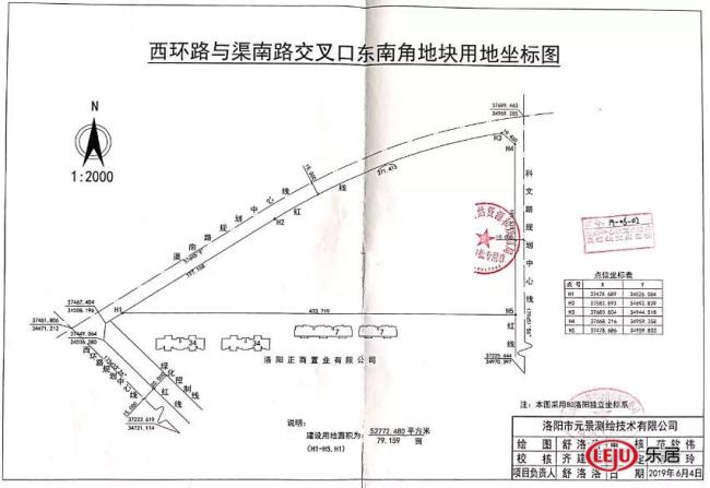 新品将启，正商今日斩获涧西区住宅用地2幅