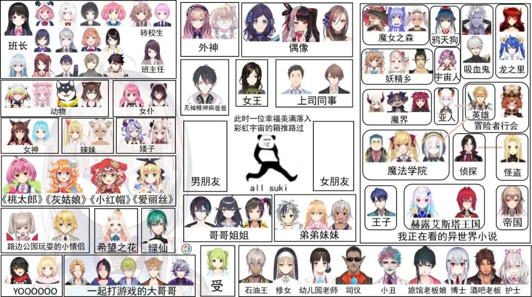 冯提莫和b站近期直播,冯提莫去b站直播了么