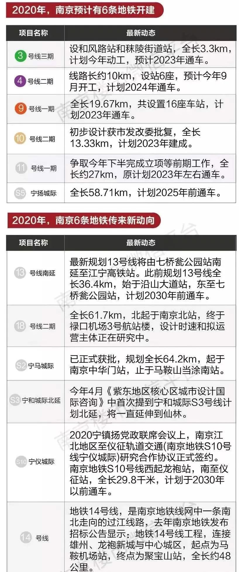 南京一座伟大的城市,南京一座城