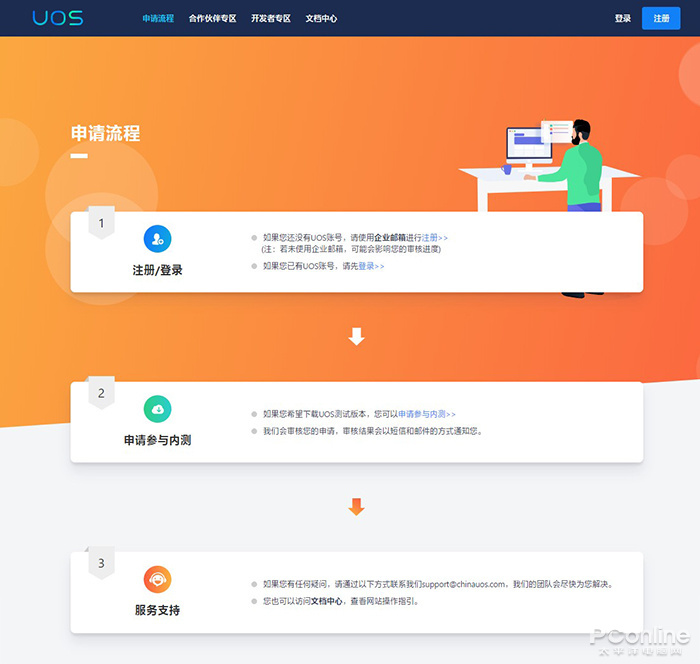 替代windows的软件,可以替代windows系统的国产系统
