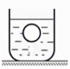 初中物理作图题专题复习怎么上,初中物理作图题有用吗