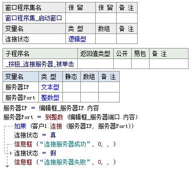 易语言实用例程1：简单的数据库网络操作（C/S架构）---上篇