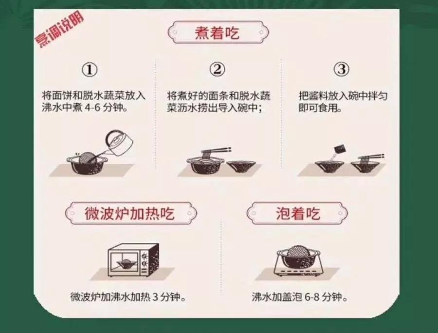 从中*家乐百**福到仟吉周黑鸭，武汉超全社区团购信息汇总