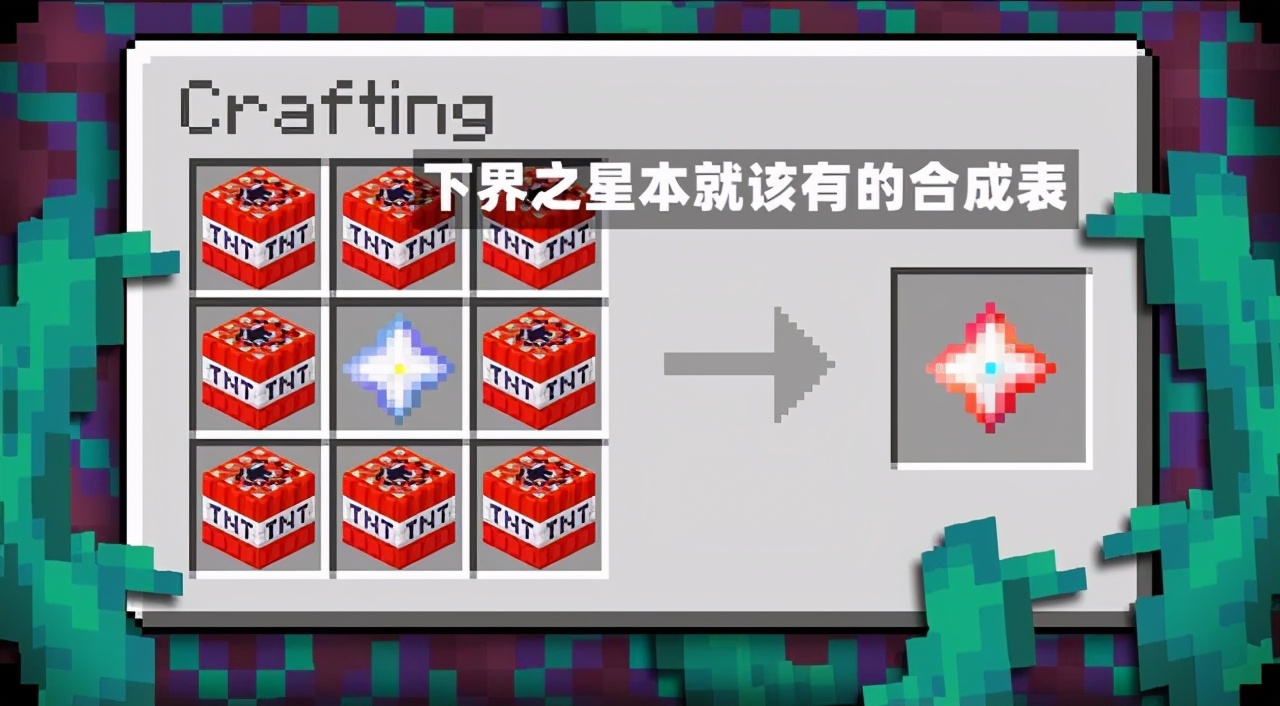 我的世界mc合成表老玩家回忆,我的世界老玩家还记得的合成表