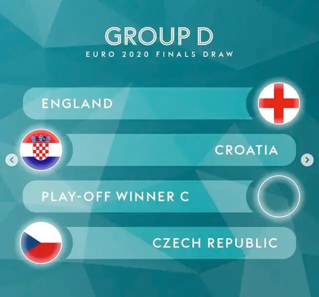 欧洲杯2020分组图片,2020欧洲杯赛分组