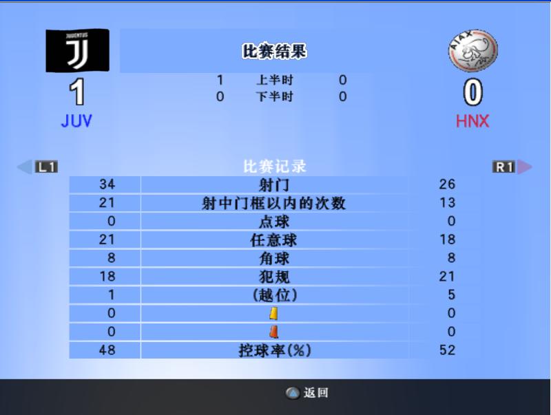 尤文vs阿贾克斯尤文客场,尤文c罗vs阿贾克斯