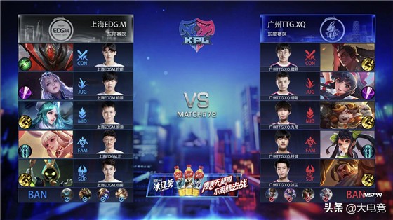 王者荣耀kpl2020世冠qg,王者荣耀kpledg