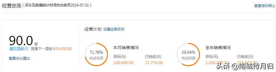 你为什么要创业?