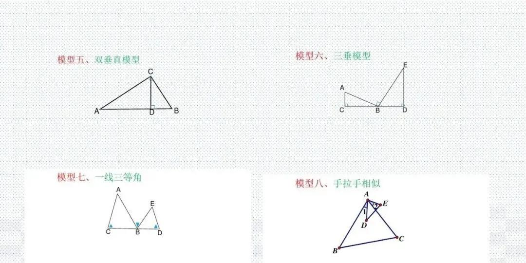 初中数学几何48个解题模型作业帮,初中数学48个解题模型书值得买吗