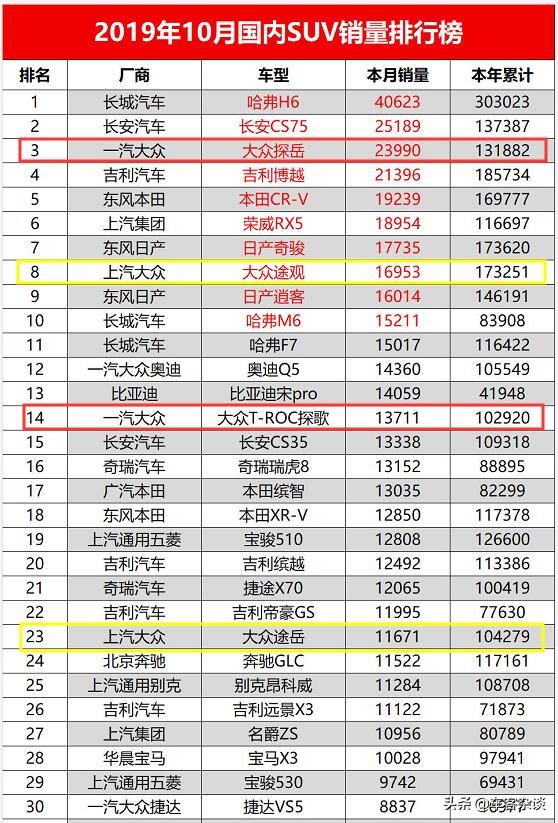 试驾全地形山地越野车,试驾全地形车
