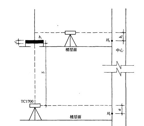 高层建筑施工测量的竖向控制方法,高层建筑的测量技术