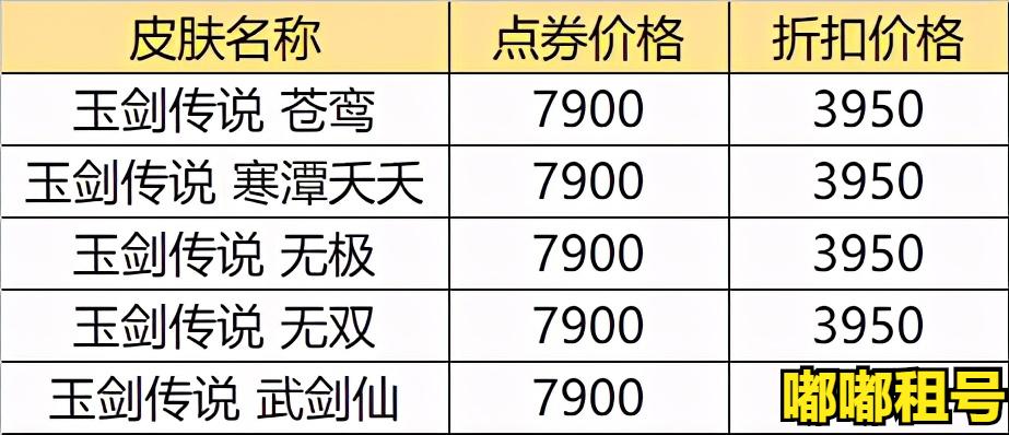 lol皮肤半价活动最新美服,lol皮肤半价活动5元皮肤