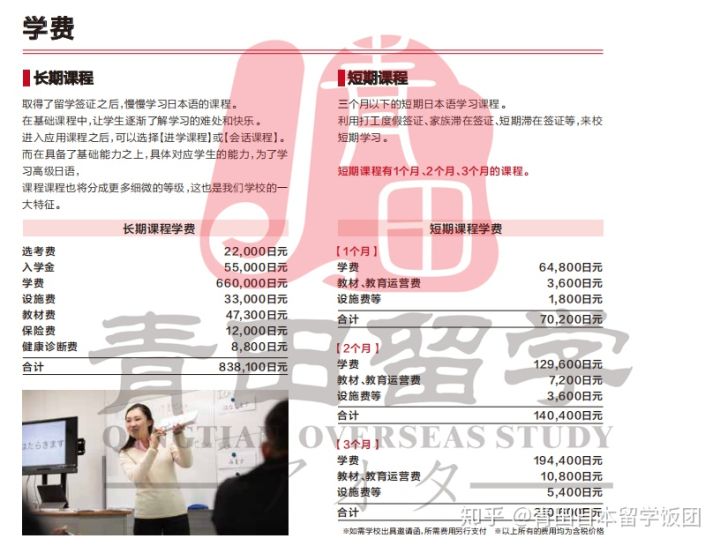 北京jcli日本语学校好不好,上海jcli日本语学校申请攻略