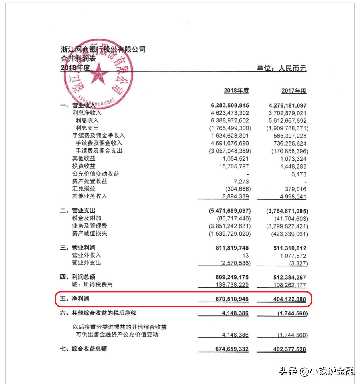 阿里巴巴事件对网商银行的影响,阿里网商银行最新消息