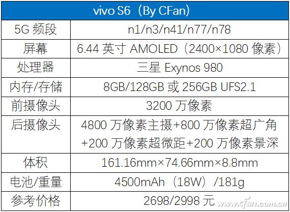 vivos6手机值得入手吗,vivos6靓丽外观年轻人5g手机