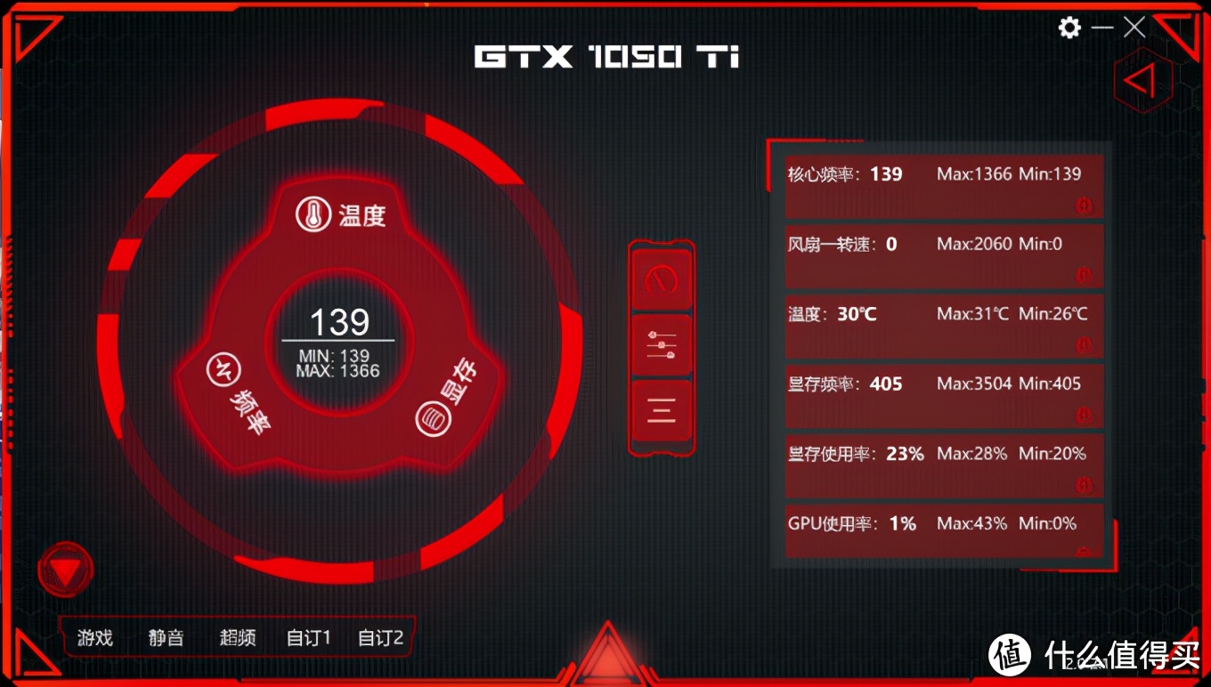 为省钱DIY更换显卡风扇，差点玩废！新手来看，干货满满