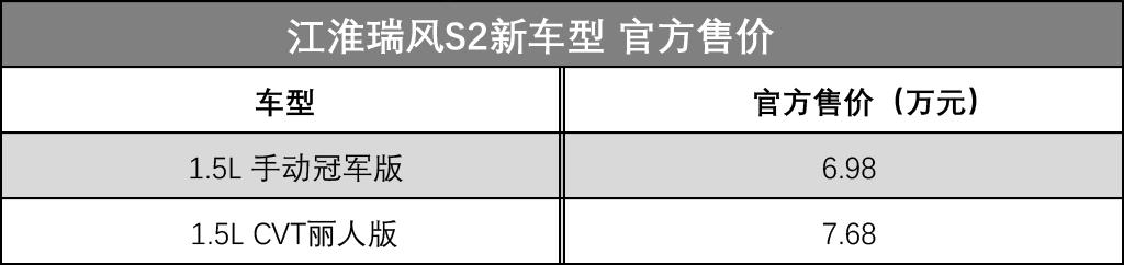 “五一”节后的新车汇总来了，团友们赶紧查收!