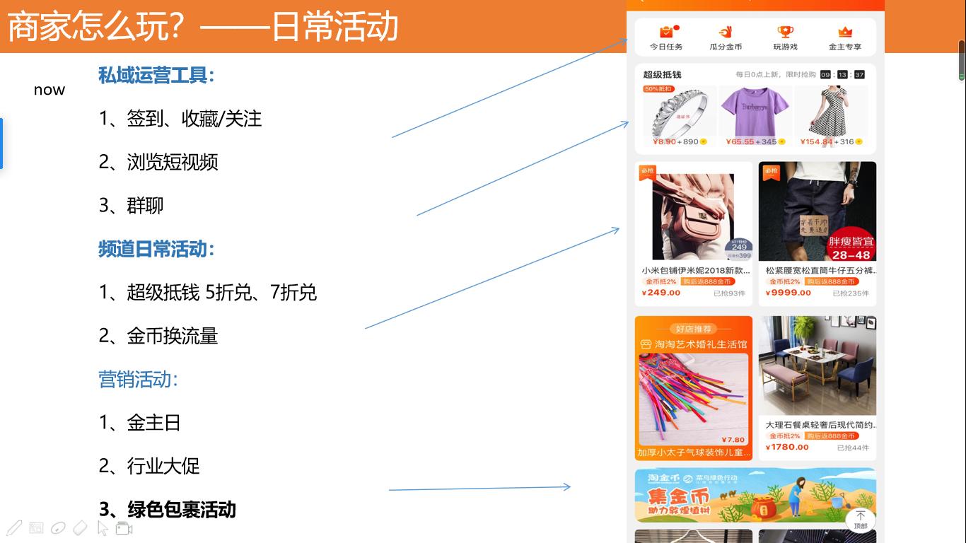 淘金币推广效果好吗,淘金币推广怎么设置好