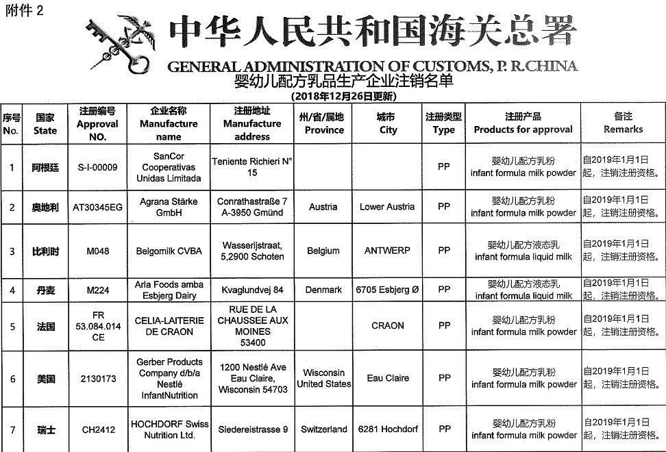 奶粉新国标后有哪些奶粉停产了,奶粉厂家倒闭后的奶粉还能喝吗