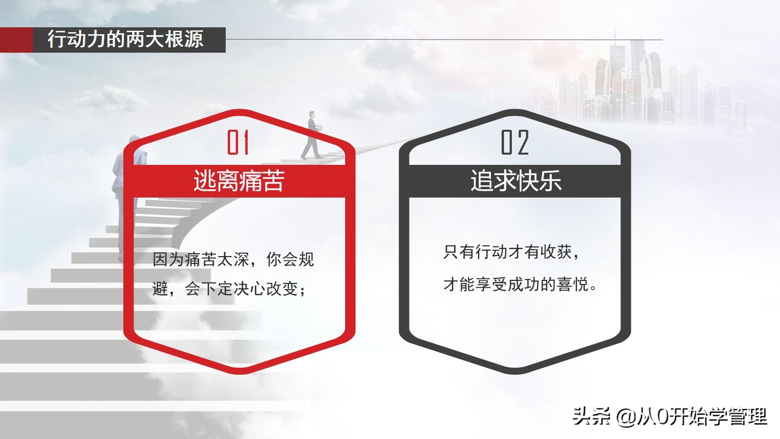 小团队管理方法与技巧ppt,团队管理不足和措施ppt