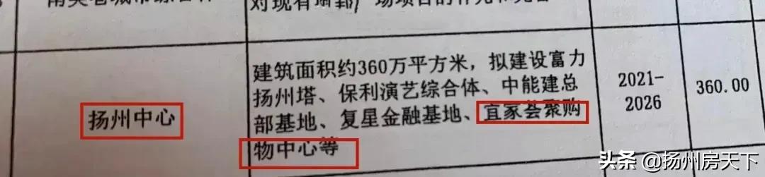 宜家入驻江都,宜家动工的最新消息