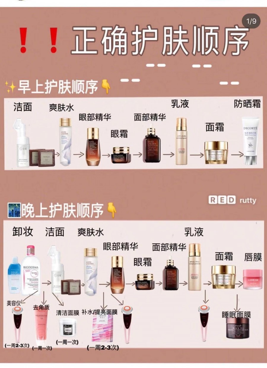 假期变美计划作息时间表,这个假期变美计划