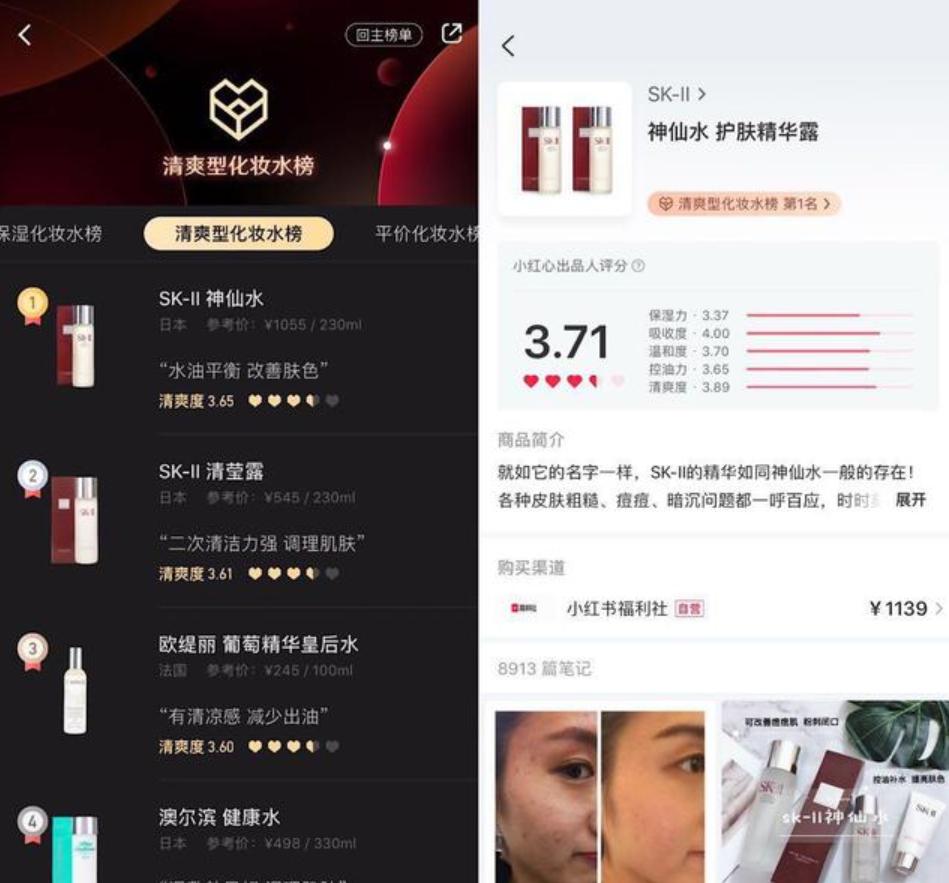 全球前10！小红书再接再厉，50万人打造“小红心”榜单！