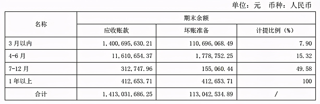 伊利股份成长史,伊利股份投资前景分析