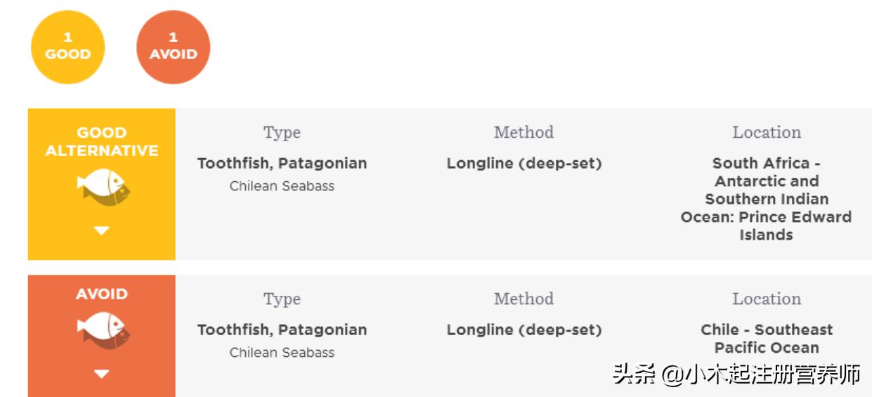 银鳕鱼营养有哪些,银鳕鱼营养价值与作用