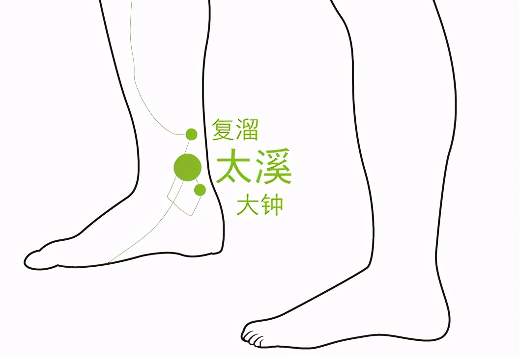 朱迅生病真相揭秘,朱迅艾灸