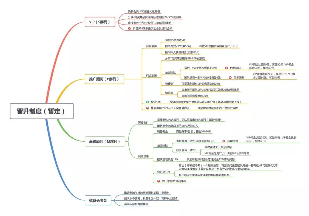 小米有品推手值不值得做,揭秘小米有品推手大布局
