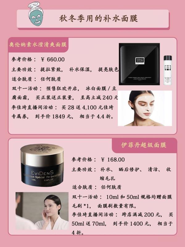 适合沙漠大干皮的平价面膜测评,面膜推荐平价好用双十一凑单