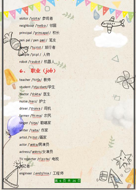 小学英语单词总结大全带音标,1-6年级英语1600个单词带音标