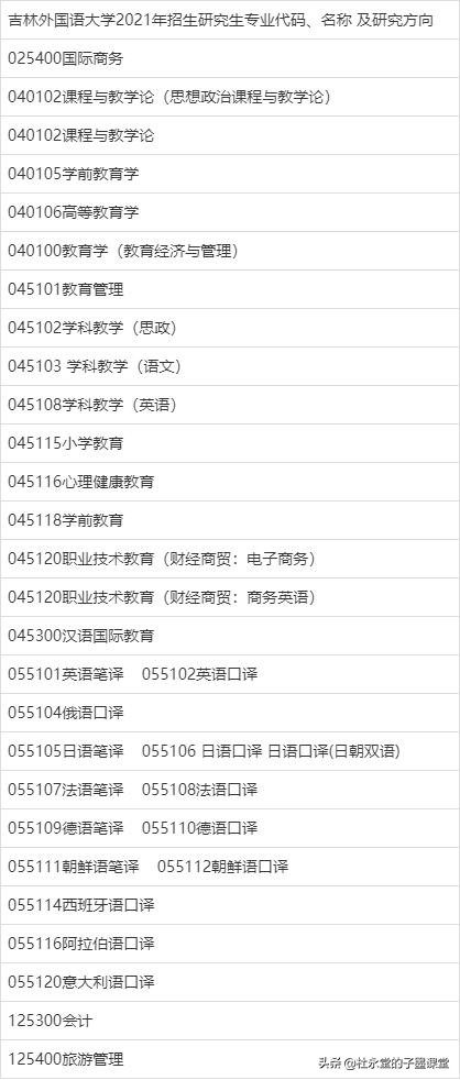 吉林外国语大学为啥是民办第一,吉林外国语大学能和哪些公办比较